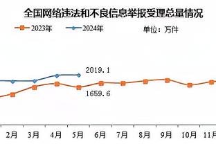 0-5惨败于富勒姆遭遇4连败，诺丁汉森林近11轮英超仅取1胜